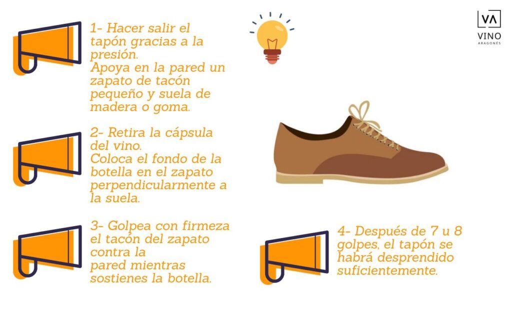 Zapato para vino